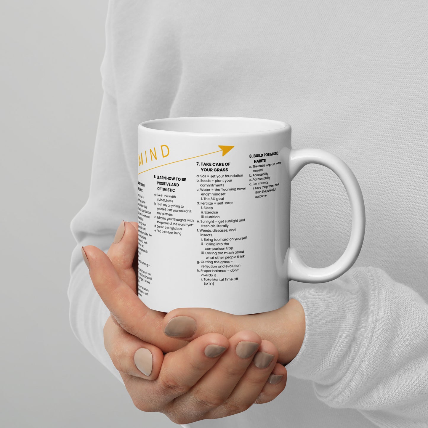 The POSIMISTIQ Mind - Mug